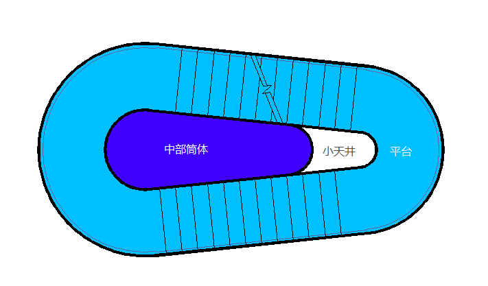 宜兴城市污水资源概念厂结构精细化设计 宜兴城市污水资源概念厂结构精细化设计