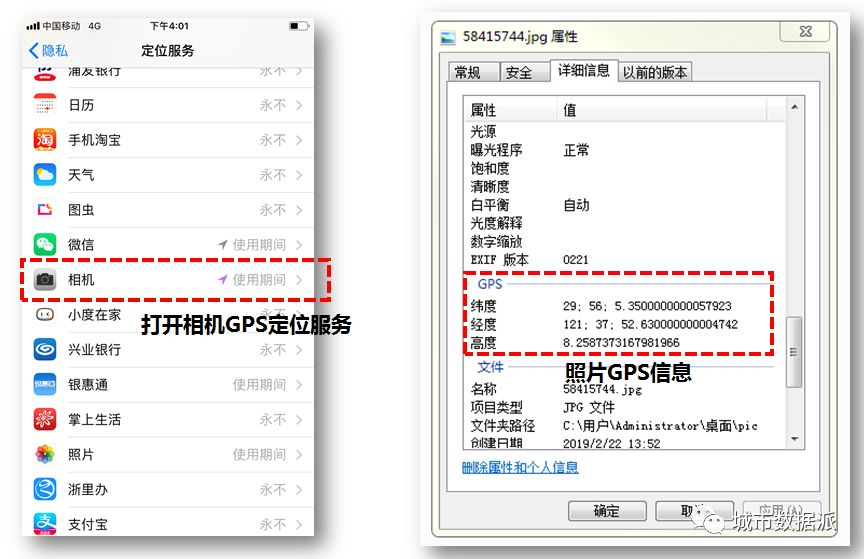图片识别在步道规划和城市环境品质提升项目中的应用丨城市数据派