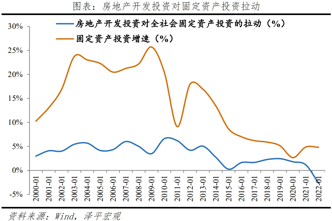 新的复盘、思考与几句心里话