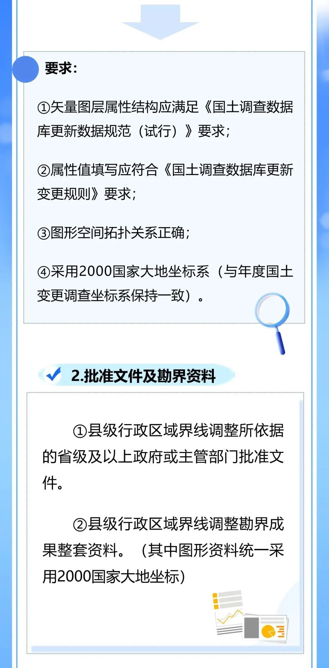 划重点！县级行政区域界线调整上报工作要点