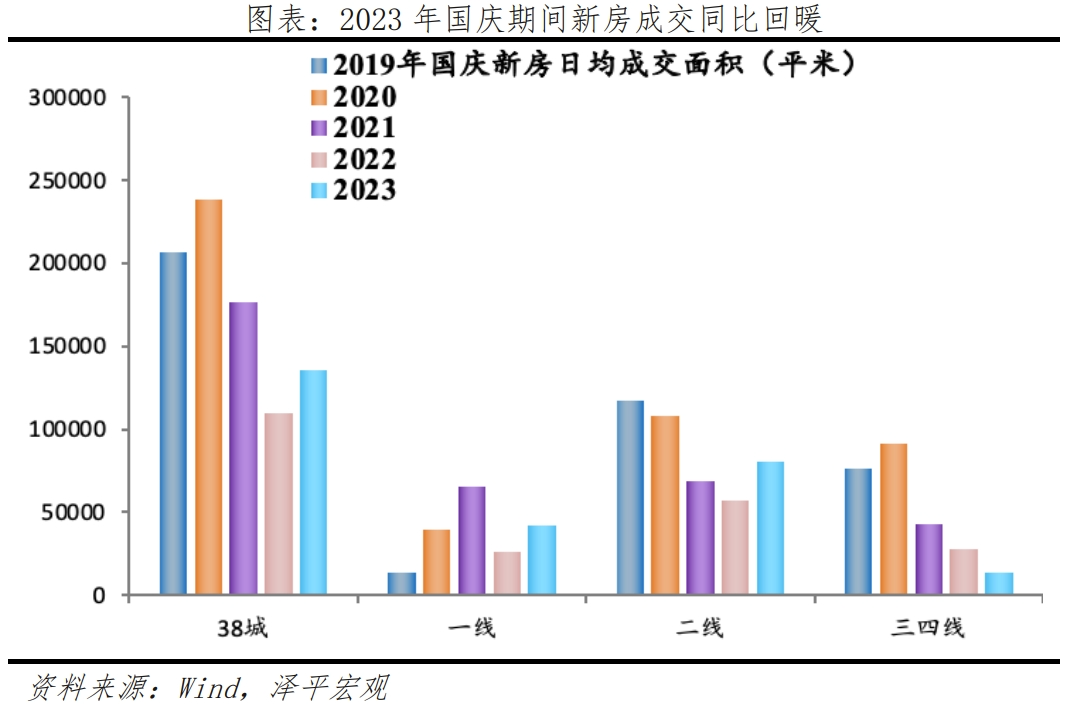 当前经济形势:回归实用主义 当前经济形势:回归实用主义