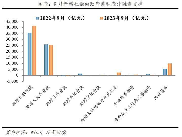 当前经济形势:回归实用主义 当前经济形势:回归实用主义