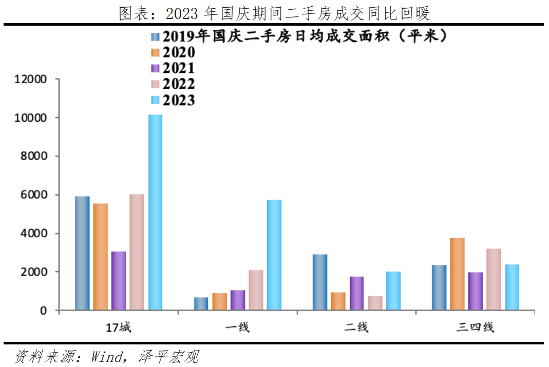 当前经济形势:回归实用主义 当前经济形势:回归实用主义