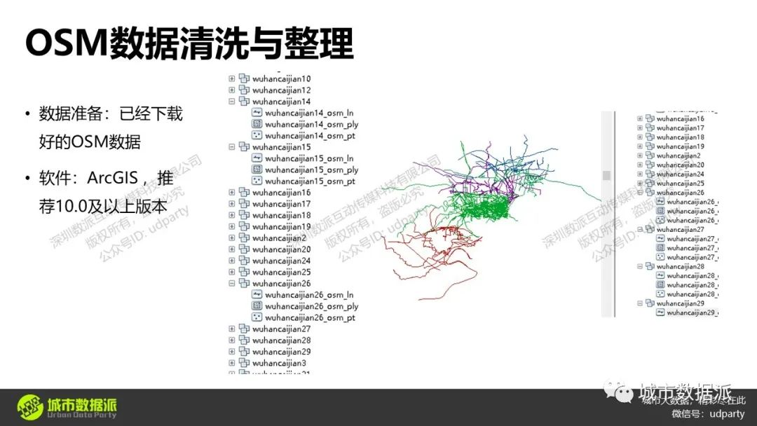 OSM数据应用：最短路径分析、服务区分析、最优区位配置L-A模型丨城市数据派