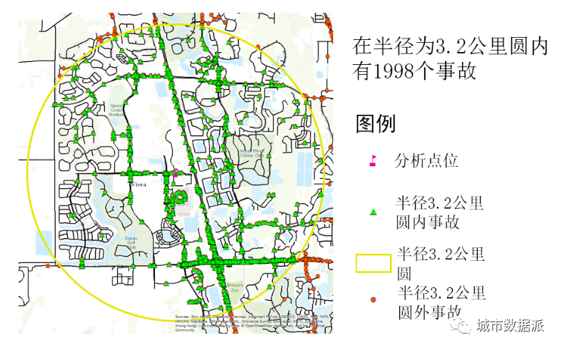如何确定最危险的道路？交通事故时空分析案例研究丨城市数据派