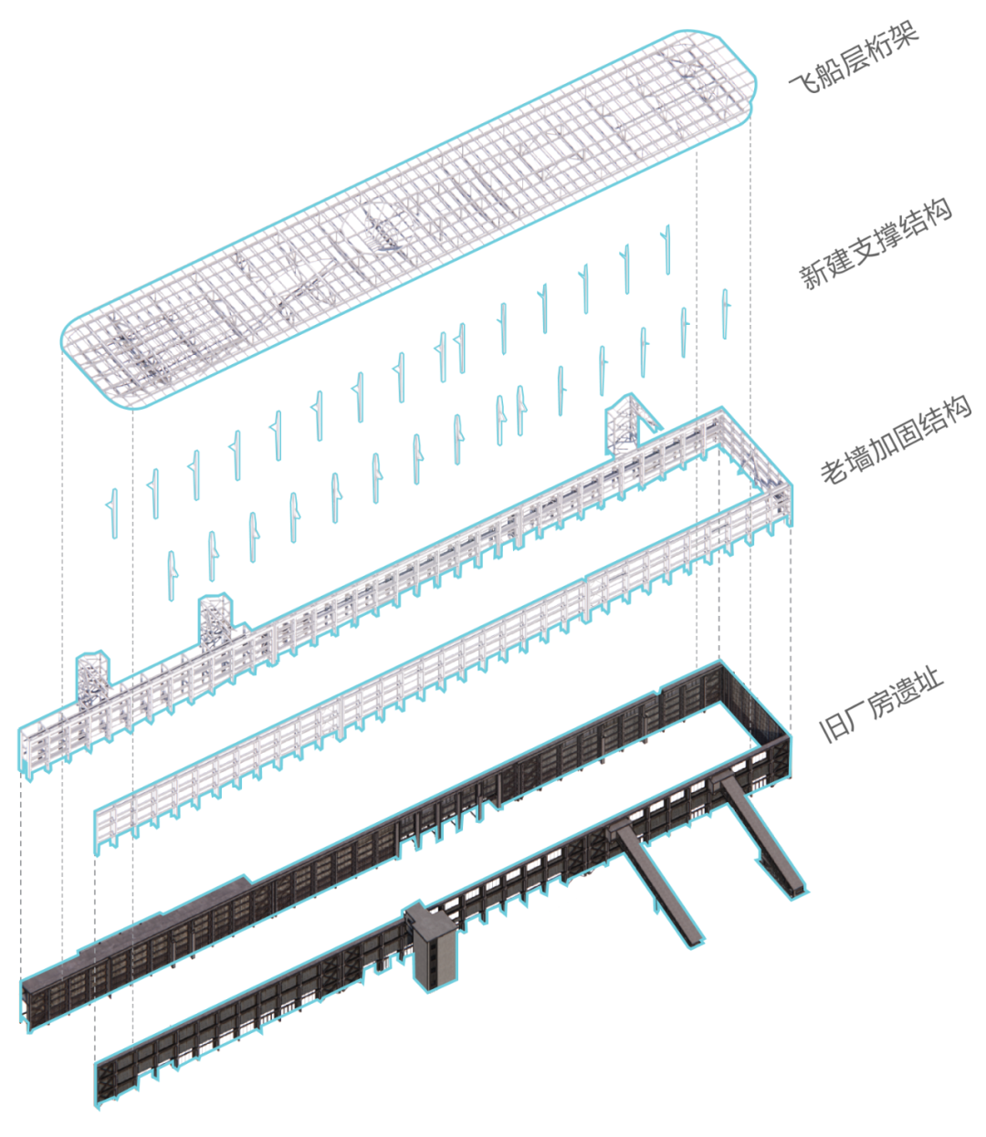 方舟 | MAD马岩松公布上海张江水泥厂万米仓改造设计方案 方舟 | MAD马岩松公布上海张江水泥厂万米仓改造设计方案
