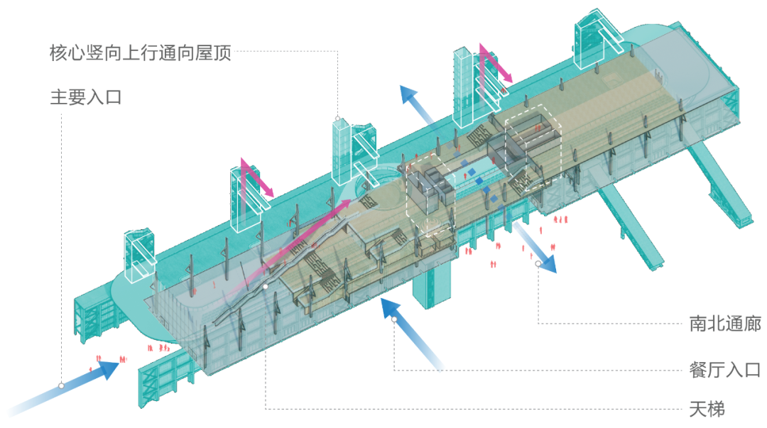 方舟 | MAD马岩松公布上海张江水泥厂万米仓改造设计方案 方舟 | MAD马岩松公布上海张江水泥厂万米仓改造设计方案