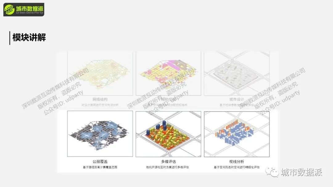 【工具推荐】这款宝藏城市设计辅助工具你不会还没用过吧？丨城市数据派