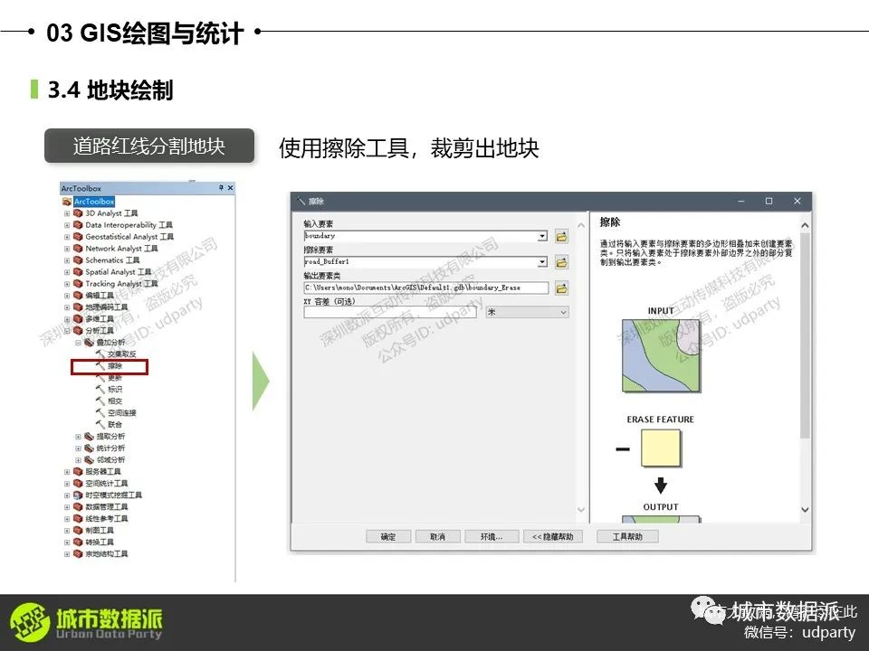 GIS技术在国空规划/双评价/生态/大数据分析中有哪些典型应用？丨城市数据派