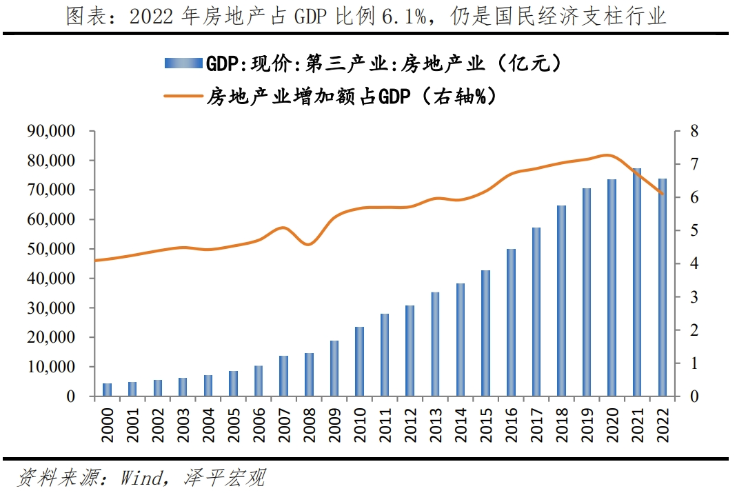 新的复盘、思考与几句心里话
