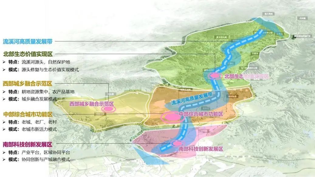 土地综合整治9|特大城市县域土地综合整治的广州探索 土地综合整治9|特大城市县域土地综合整治的广州探索