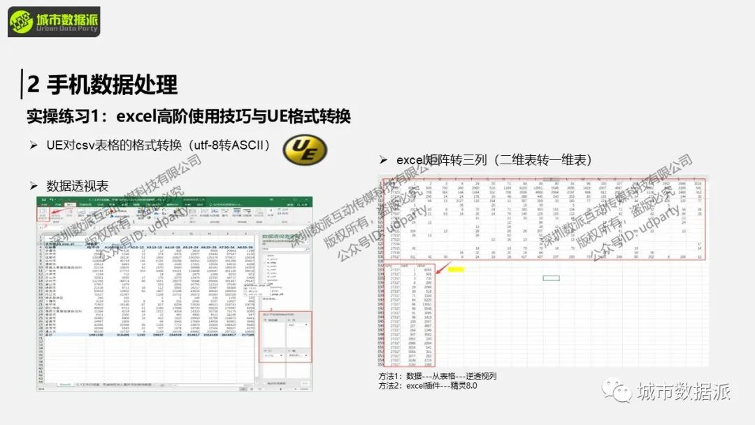 【开课倒计时4天】空间规划中十余款经典的手机大数据分析应用场景实操丨城市数据派
