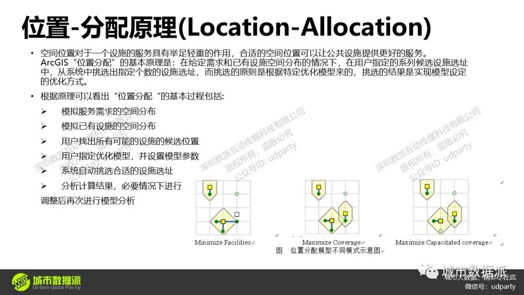 OSM数据应用：最短路径分析、服务区分析、最优区位配置L-A模型丨城市数据派