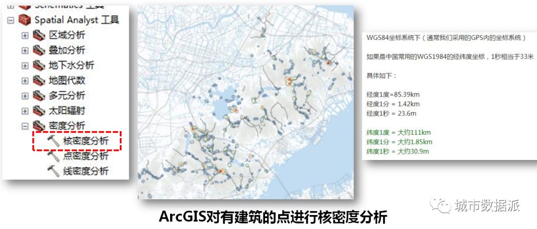 图片识别在步道规划和城市环境品质提升项目中的应用丨城市数据派