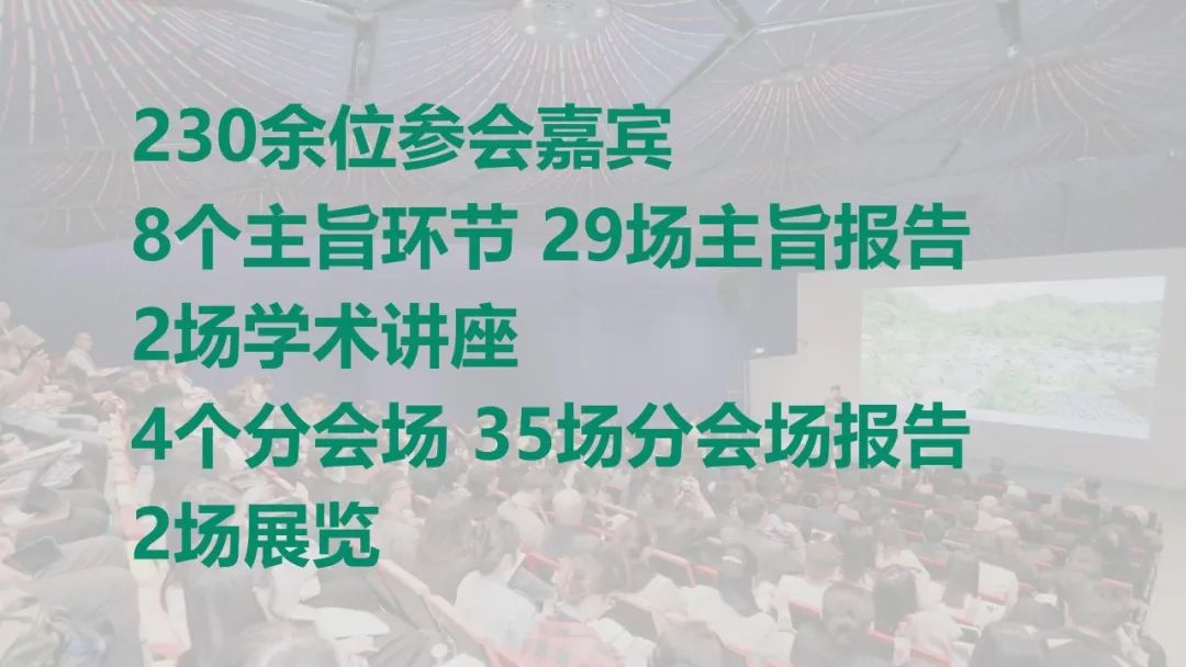 管控与创新——第四届建成遗产国际学术研讨会在同济大学成功举办 管控与创新——第四届建成遗产国际学术研讨会在同济大学成功举办
