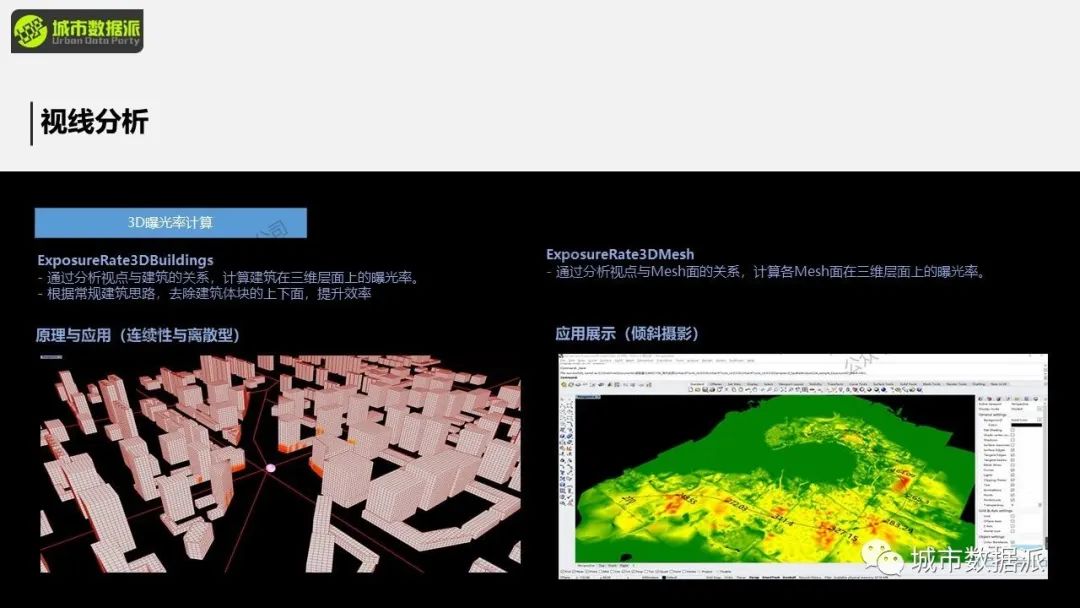 【工具推荐】这款宝藏城市设计辅助工具你不会还没用过吧？丨城市数据派