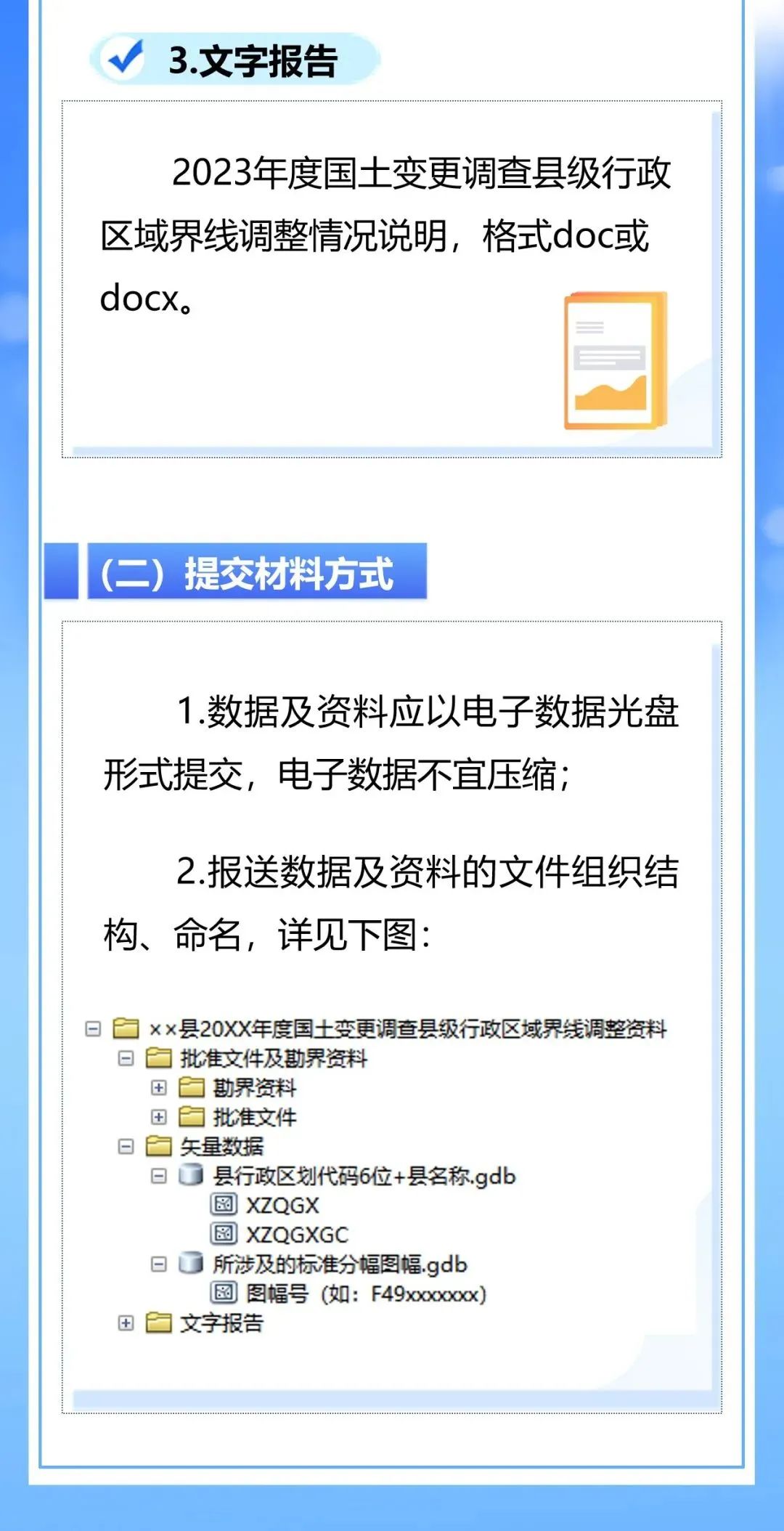划重点！县级行政区域界线调整上报工作要点