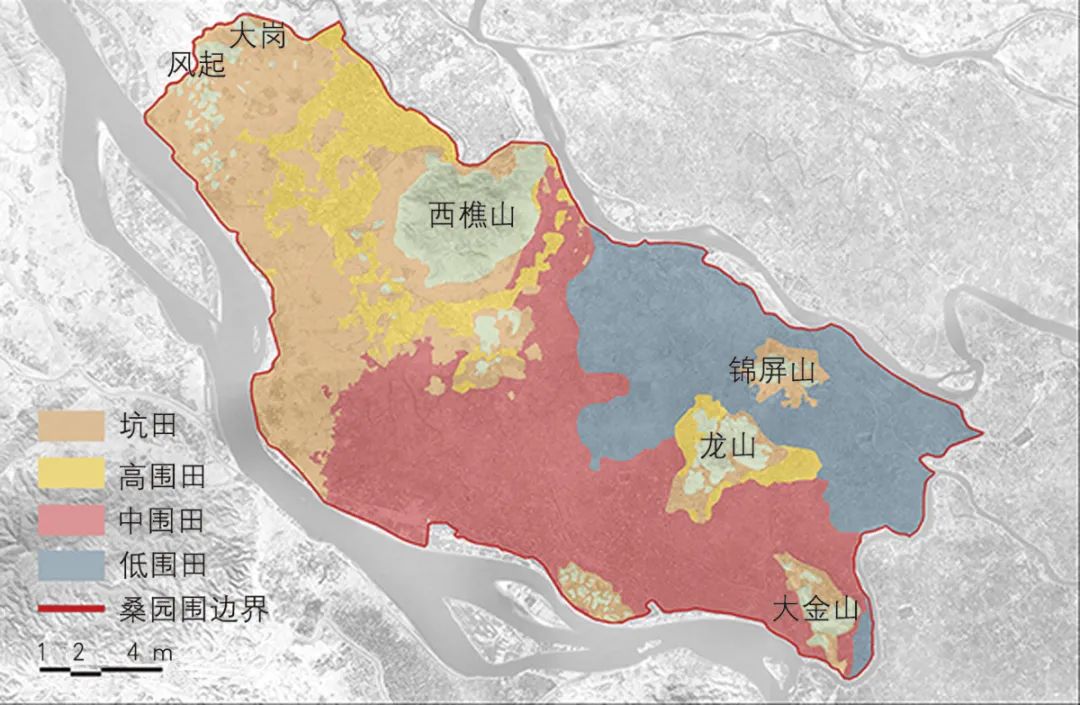 【文章导读】桑园围水适应性研究——整体性、差异性和联动性 【文章导读】桑园围水适应性研究——整体性、差异性和联动性