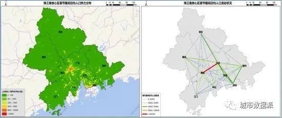 基于五度模型应用手机信令时空大数据洞察三大都市圈发展丨城市数据派