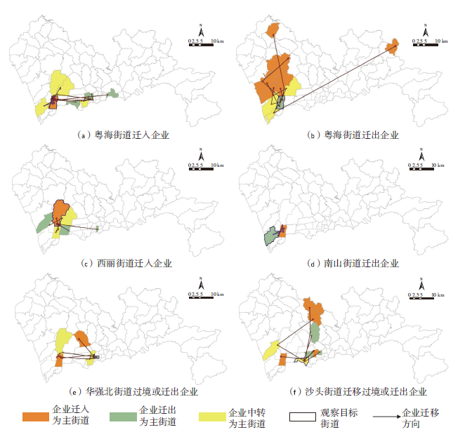 【文章精选】制造业企业迁移和城市创新格局演化互动——基于51 家深圳企业的实证 | 2023年第3期 【文章精选】制造业企业迁移和城市创新格局演化互动——基于51 家深圳企业的实证 | 2023年第3期
