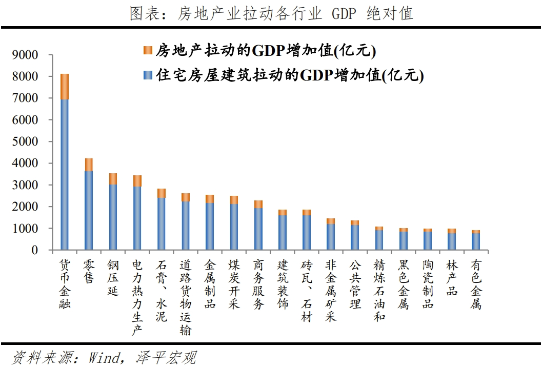 新的复盘、思考与几句心里话