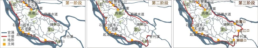 【文章导读】桑园围水适应性研究——整体性、差异性和联动性 【文章导读】桑园围水适应性研究——整体性、差异性和联动性