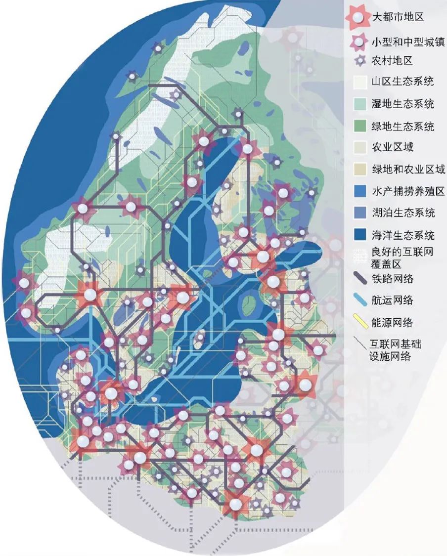 期刊精粹 | 欧盟跨边界合作倡议对波罗的海地区环境治理空间尺度重构的影响【2023.5期优先看· 主题】 期刊精粹 | 欧盟跨边界合作倡议对波罗的海地区环境治理空间尺度重构的影响【2023.5期优先看· 主题】