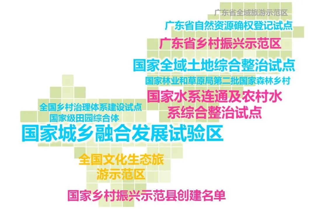土地综合整治9|特大城市县域土地综合整治的广州探索 土地综合整治9|特大城市县域土地综合整治的广州探索