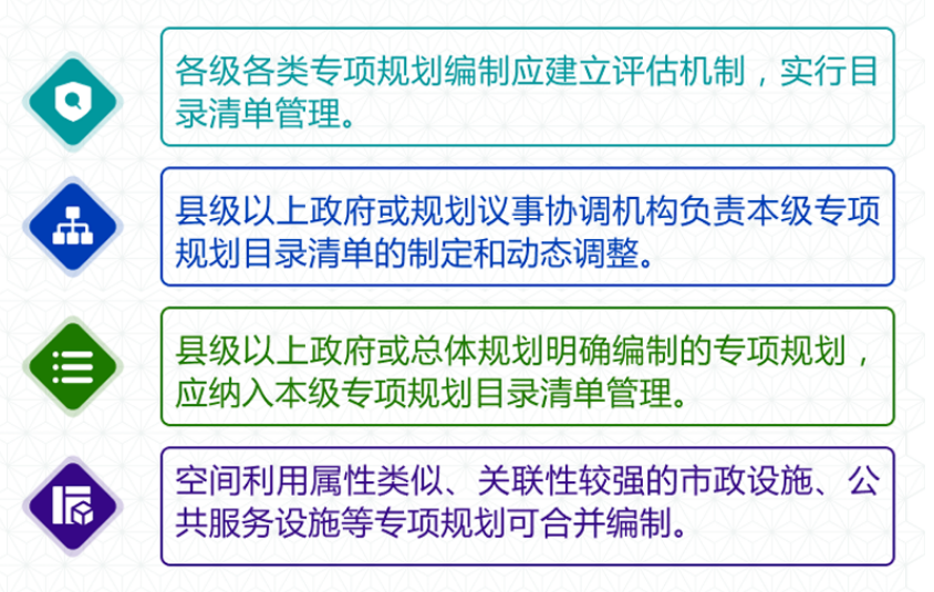 浙江实践:通过“四个一”深入推进国土空间专项规划管理 浙江实践:通过“四个一”深入推进国土空间专项规划管理