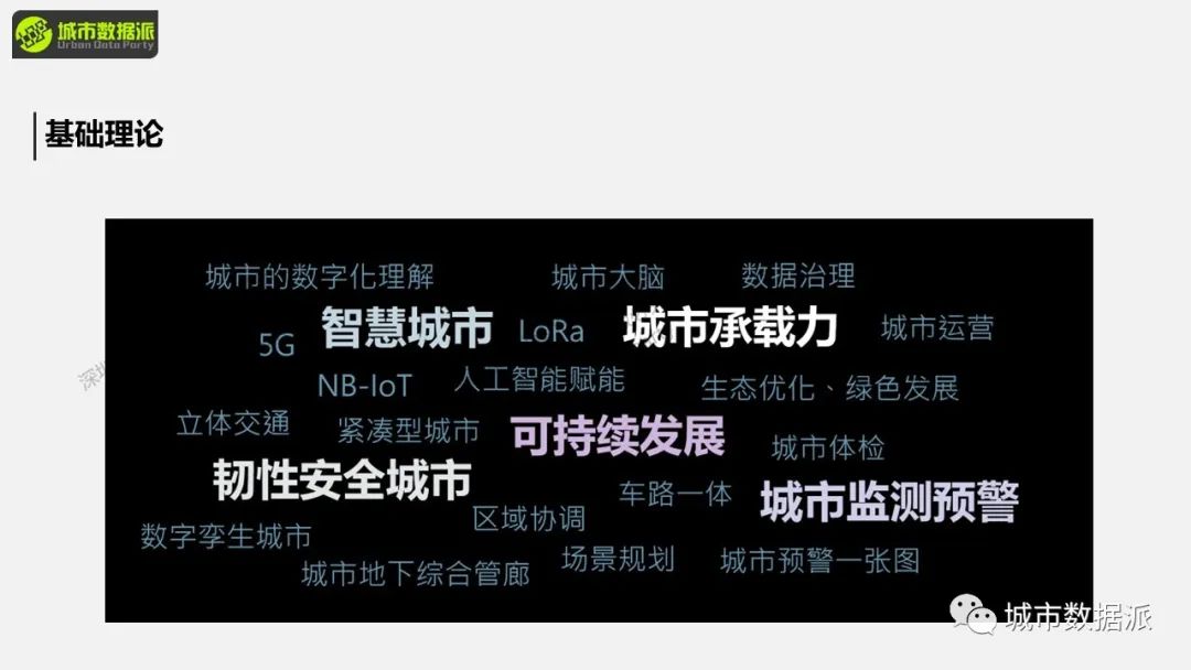 【工具推荐】这款宝藏城市设计辅助工具你不会还没用过吧？丨城市数据派
