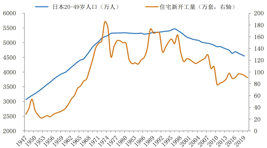 新的复盘、思考与几句心里话