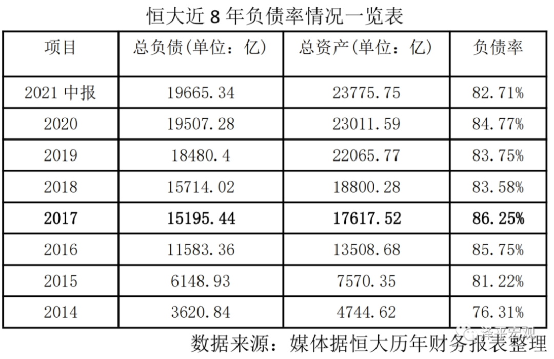 新的复盘、思考与几句心里话