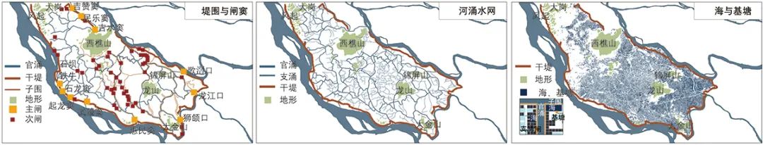 【文章导读】桑园围水适应性研究——整体性、差异性和联动性