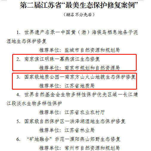 全省最美!南京这两处上榜 全省最美!南京这两处上榜