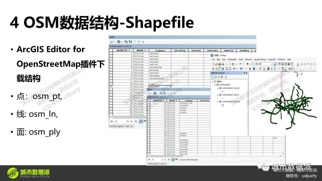 OSM数据应用：最短路径分析、服务区分析、最优区位配置L-A模型丨城市数据派