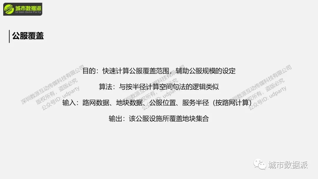 【工具推荐】这款宝藏城市设计辅助工具你不会还没用过吧？丨城市数据派