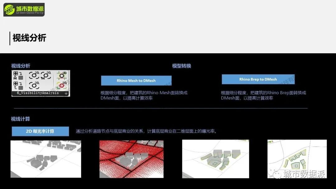 【工具推荐】这款宝藏城市设计辅助工具你不会还没用过吧？丨城市数据派