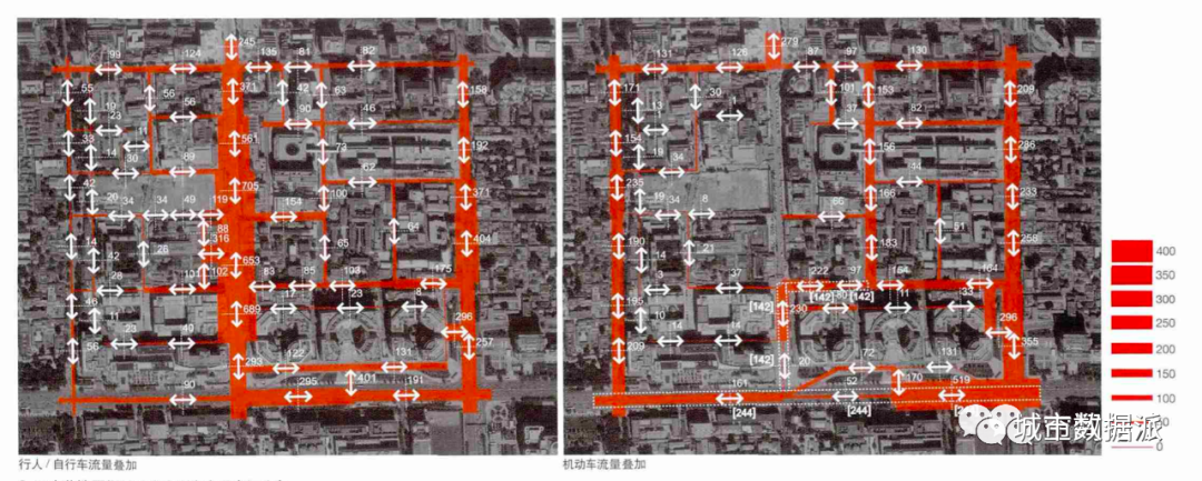 【空间句法应用】目的性与选择性消费的空间诉求分析丨城市数据派