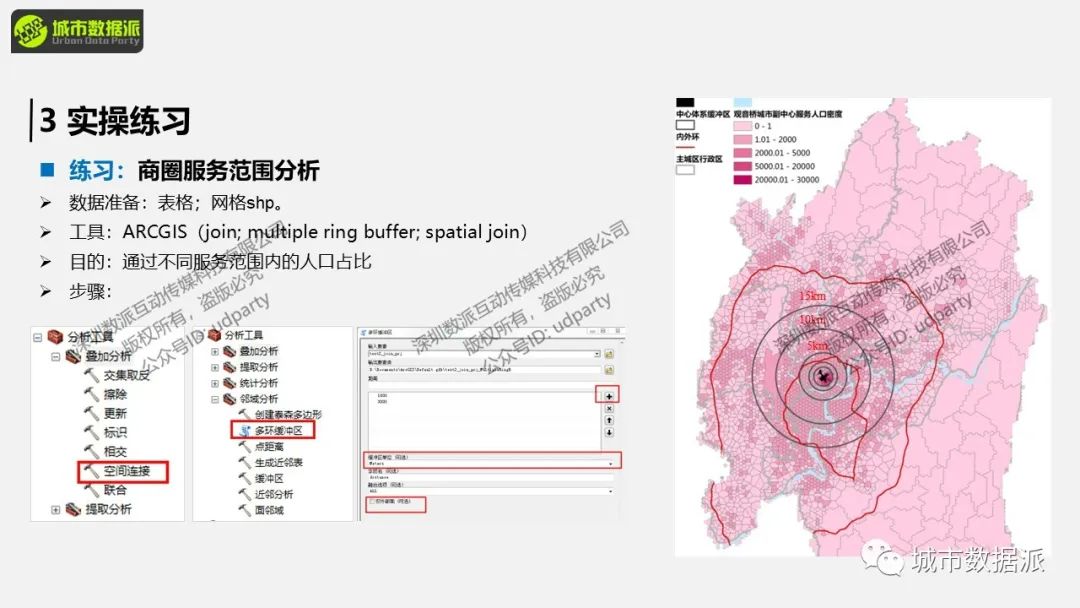 微观层面，如何利用大数据做服务能力评价及设施布局影响力评价？丨城市数据派