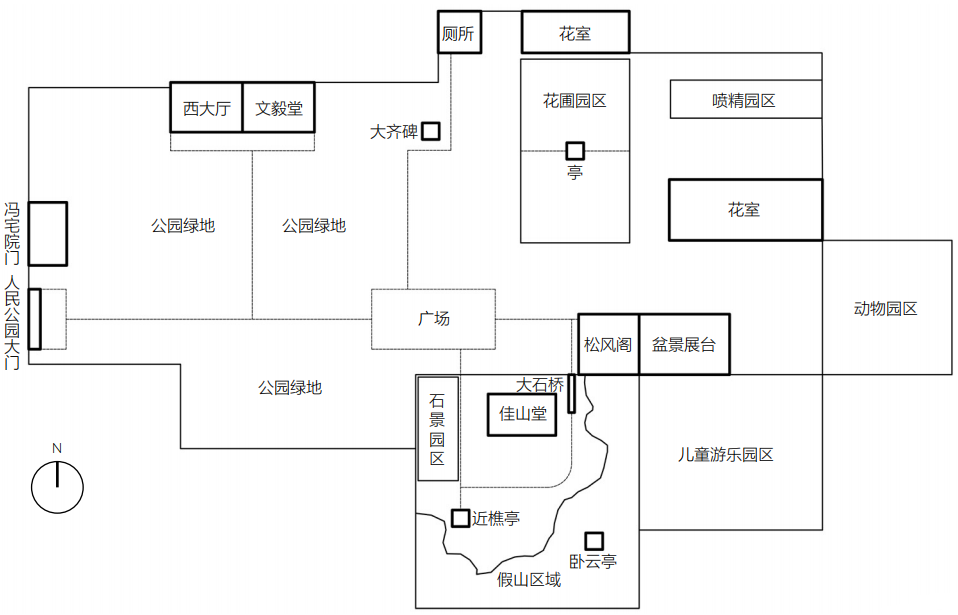​园名流变与遗产建构