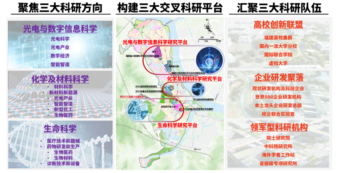 2022-2023年度项目交流会(学术周)· 驻外分院交流专场 2022-2023年度项目交流会(学术周)· 驻外分院交流专场