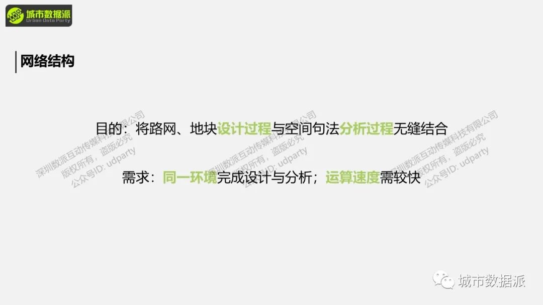【工具推荐】这款宝藏城市设计辅助工具你不会还没用过吧？丨城市数据派
