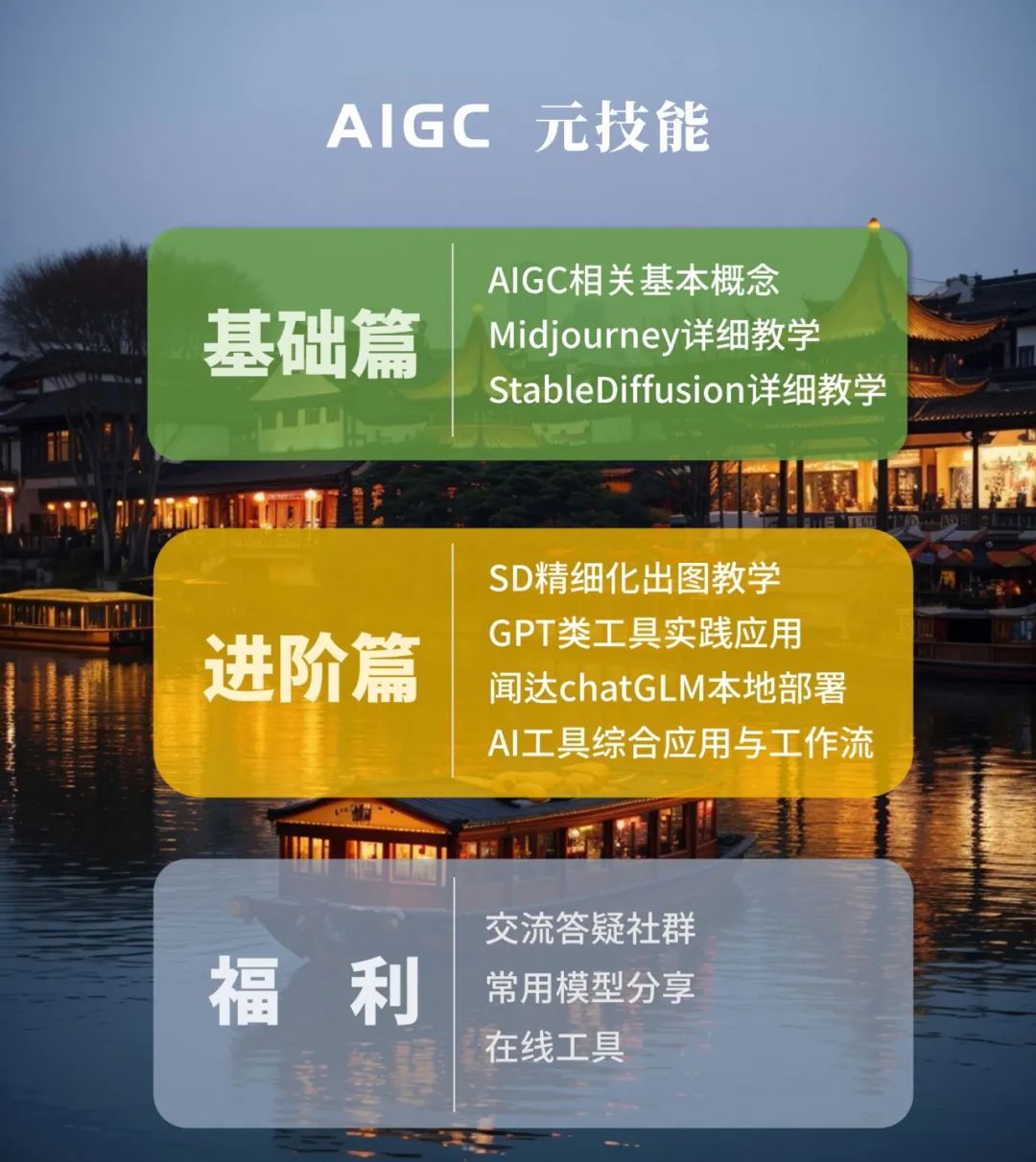 AIGC元技能：那些有趣的建筑（第一期）