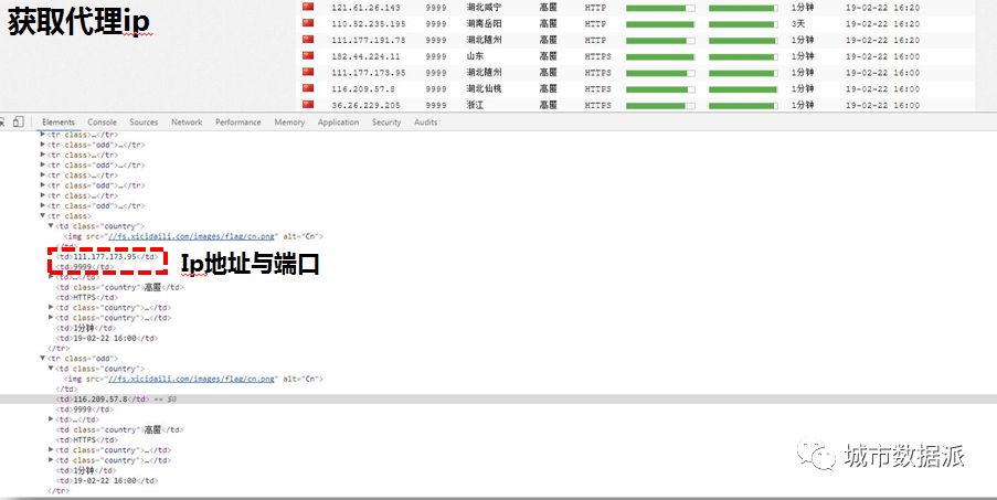 图片识别在步道规划和城市环境品质提升项目中的应用丨城市数据派