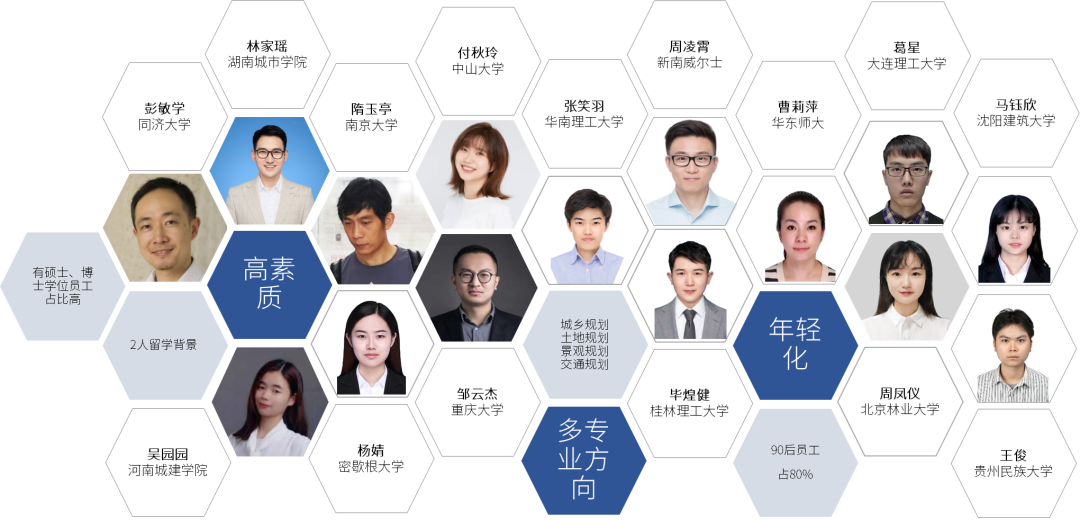 2022-2023年度项目交流会(学术周)· 驻外分院交流专场 2022-2023年度项目交流会(学术周)· 驻外分院交流专场