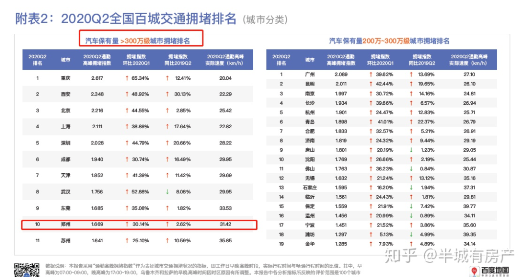 郑东新区总体规划:一座城市的“新陈代谢” 郑东新区总体规划:一座城市的“新陈代谢”