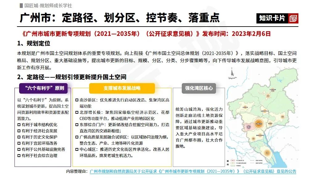 2023年热点专题回顾:城市更新专项规划——相关文献,14个市(区/县)城市更新专项规划案例 2023年热点专题回顾:城市更新专项规划——相关文献,14个市(区/县)城市更新专项规划案例