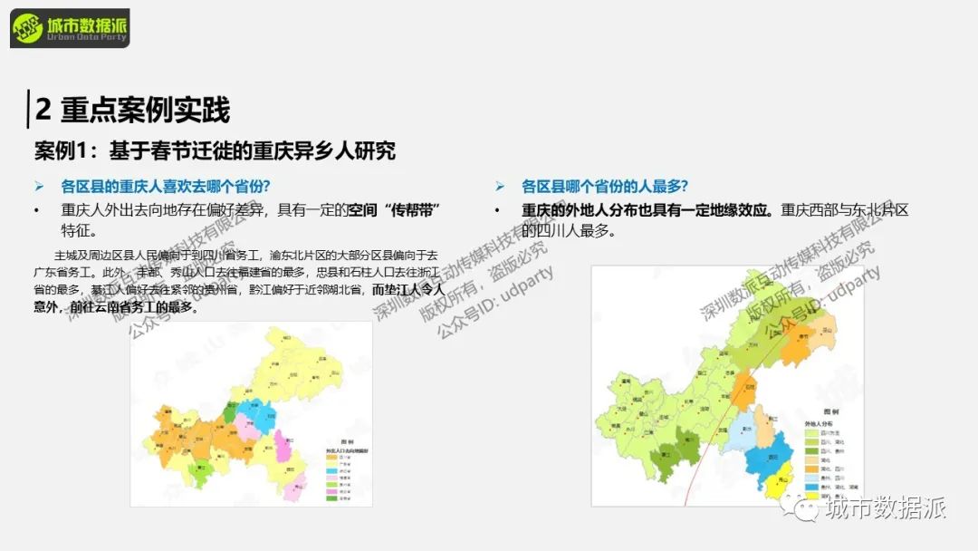 基于手机数据的动态变动与空间画像及区域联系流研究丨城市数据派