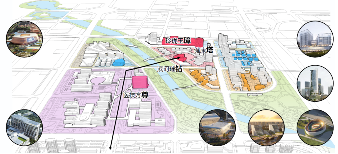 实施导向的综合园区规划设计——以保定国际医疗基地为例 实施导向的综合园区规划设计——以保定国际医疗基地为例