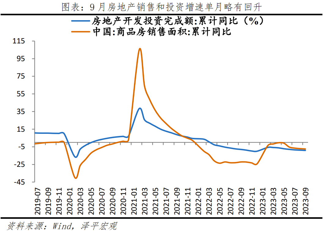 拉开大规模经济刺激计划的序幕